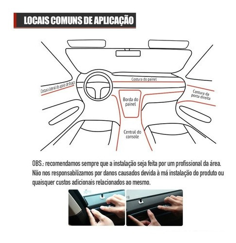 Imagem 3 de 5 de Fita Led Fio Neon El Wire Painel Interior Carro Fibra Ótica