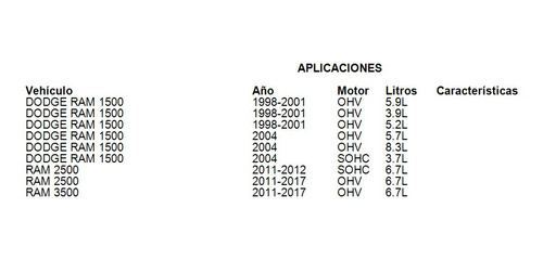 Filtro Aceite Ram 3500 2012 6.7l Mopar