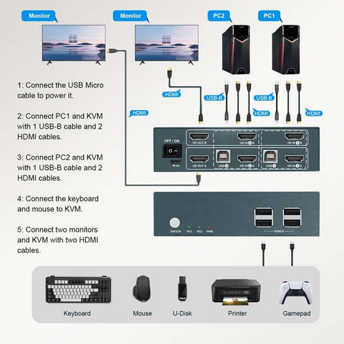 Conmutador Kvm Hdmi 2 Monitores 2 Computers, Switch 2