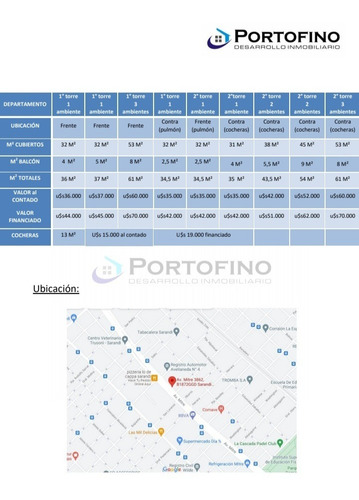 Imagen 3 de 3 de Departamento En Venta, Sarandí