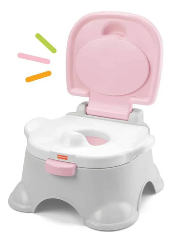 Fisher-price 3 En 1 Contra Salpicaduras