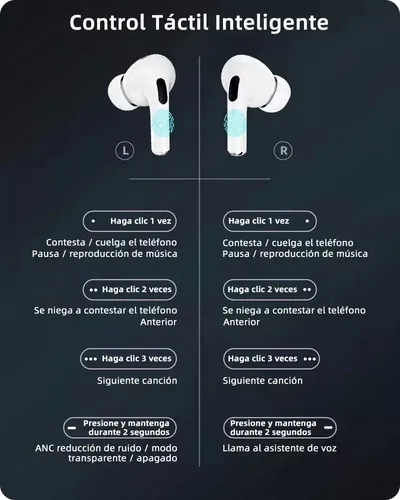 Auricular Inalambrico Bluetooth Visor Para Modelos iPhone