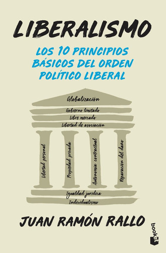 Libro Liberalismo - Juan Ramon Rallo
