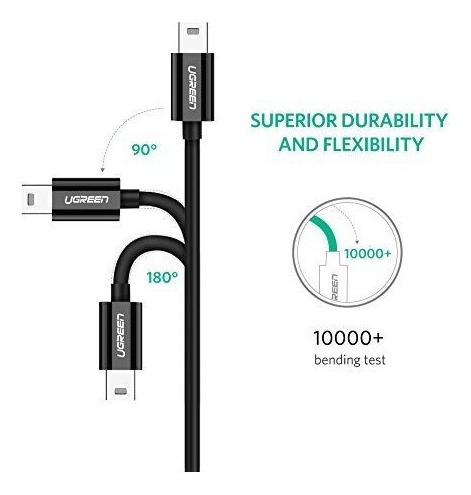 Ugreen Mini Usb A Usb C Cable Usb Tipo C A Mini Usb Cable Pa