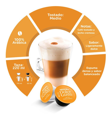 Imagen 2 de 10 de Nescafé Dolce Gusto 16 Cápsulas Sabor Latte Macchiato Oferta