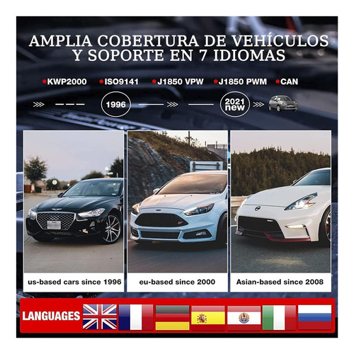 Obd2-escáner Automotriz Professional, Lector De Código