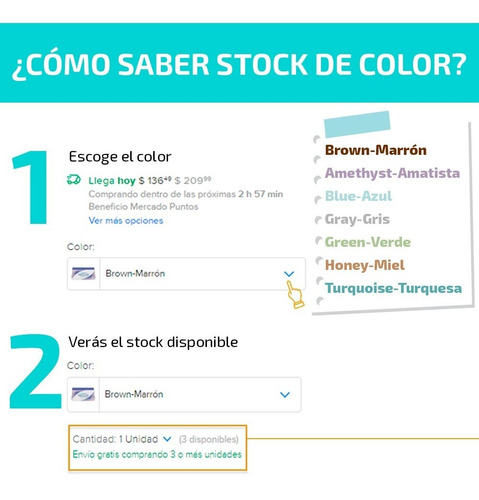 Imagen 4 de 5 de Lentes De Contacto Fresh Look Trikolor Optica Habilitada