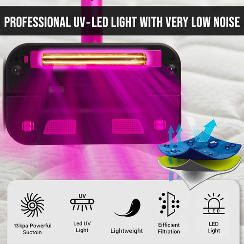 Aspiradora De Cama Jjzncllen Hb001 120w Luz Uv Filtro Hepa