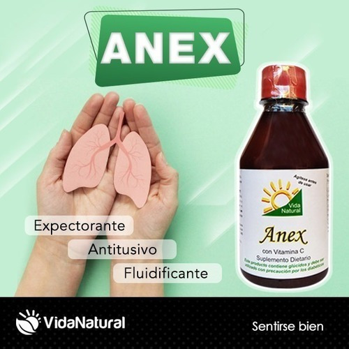 Anex: Antitusivo - Expectorante - Fluidificante - Demulcente
