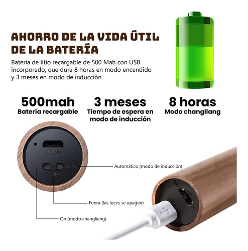 Lámpara De Pared Led De Madera Recargable Por Inducción