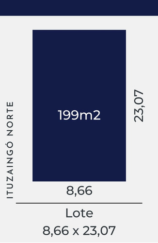 Lote Venta Ituzaingo 