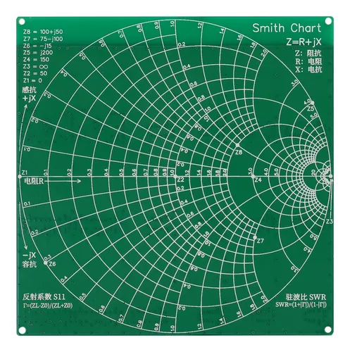Tester Board Kit De Frecuencia De Red Analizador De Radio