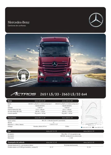 Actros 2663 Ls 33 6x4