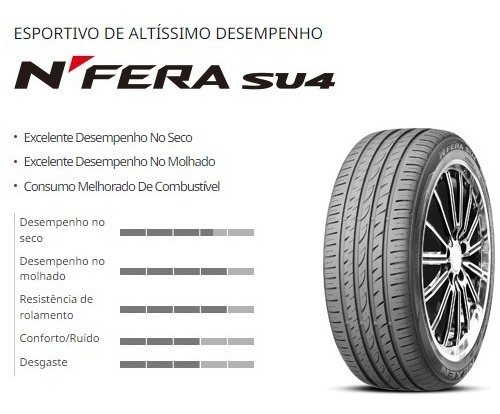 Kit 2 Pneus 225/40 Zr18 Nexen 92w Su4