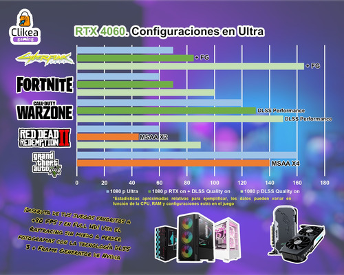 Pc Gamer Ryzen 7 5700g Rtx 4060 Ddr4 32gb 1tb H6 Liquida