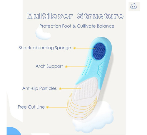 Imagen 3 de 9 de Plantillas Ortopedicas De Memory Foam Para Niños Talla 20-35