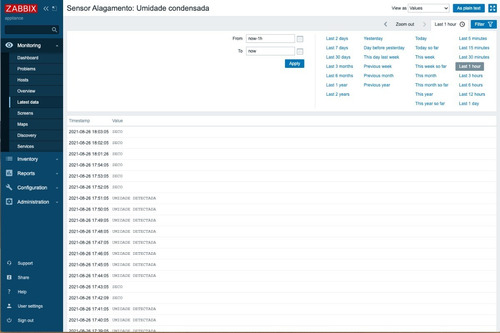 Sensor Alagamento Datacenter