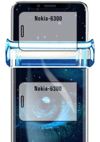 Kit De 2 Micas Hidrogel Premium Para Nokia 6300 4g