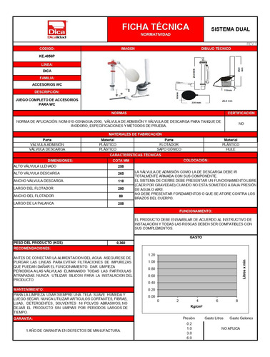 Juego Completo De Accesorios Para W.c Dica (ke.4056p)
