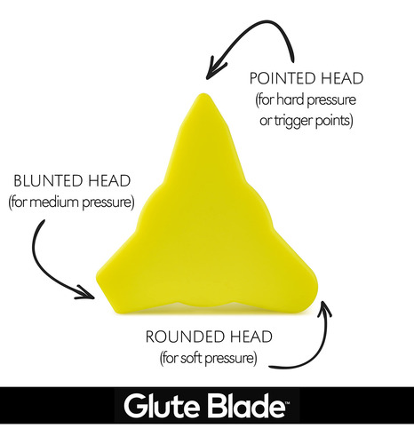 Rodillo De Masaje Glute Blade Piriformis Con 3 Cabezales, Ta