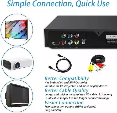 Leitor De Hd-dvd Portátil Toca Cd Mp3 Usb Filme Novo Bivolt