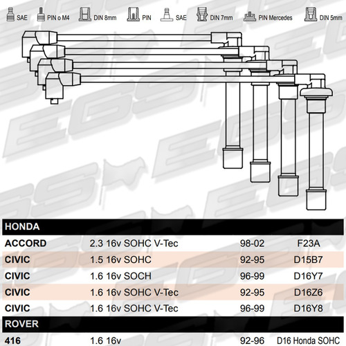 Cable Bujia Ferrazzi Competicion Honda Accord 2.3 16v 98/02 Egs 12-204