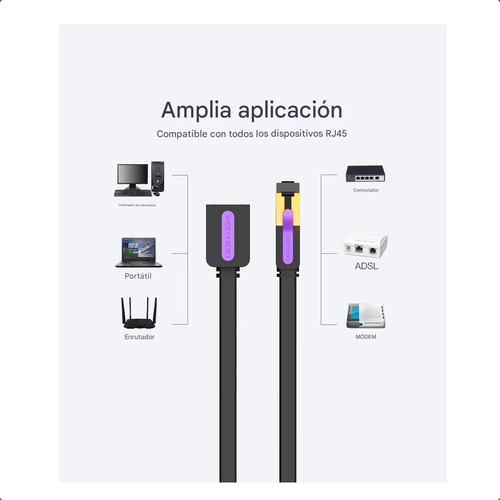 Cable Alargador Extensión De Red Cat 7 Rj45 Vention 1 Metro
