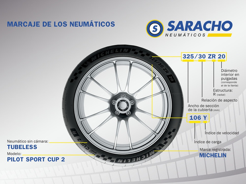 Imagen 7 de 7 de Kit X 4 Neumáticos 265/45-20 Michelin Pilot Sport 4 Suv 108y