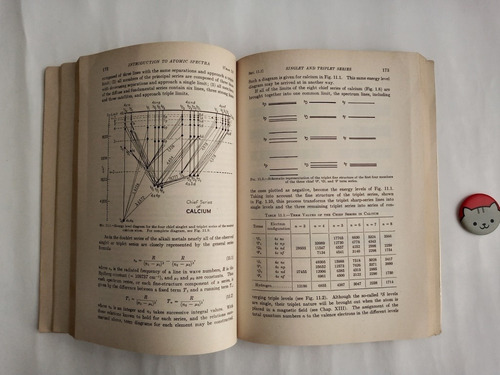 Libro Introduction To Atomic Spectra White 139b4 (Usado)