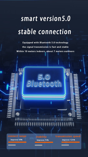 Parlante Sooppow Inalámbrico Bluetooth Nitido Potente Bt 5.0