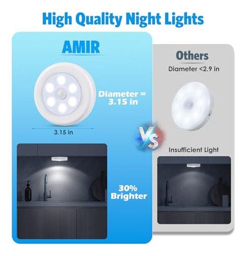 Luces Led Inalámbricas Con Sensor De Movimiento Paquete De 3
