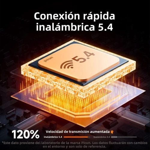Audífonos Bluetooth Picun B1 - Plegables Con Sonido Hd