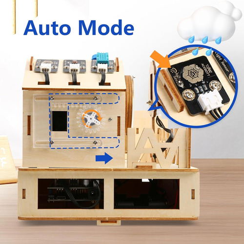 Esp32 Smart Home Iot Starter Kit Compatible Con Arduino Ide,