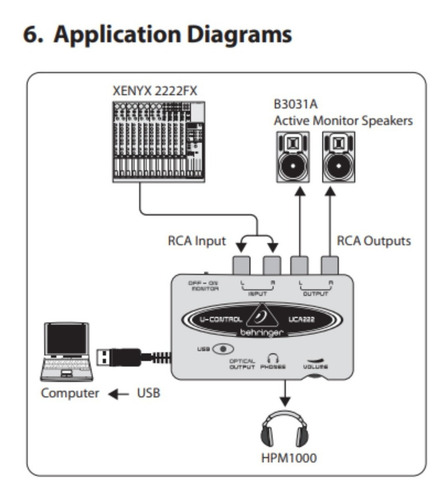 Interfaz de audio Behringer U-Control UCA222