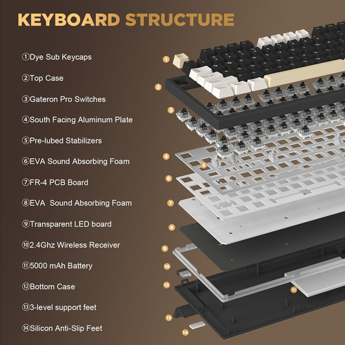 Yunzii Yz75 75% Hot Swappable Wireless Gaming Mechanical ...