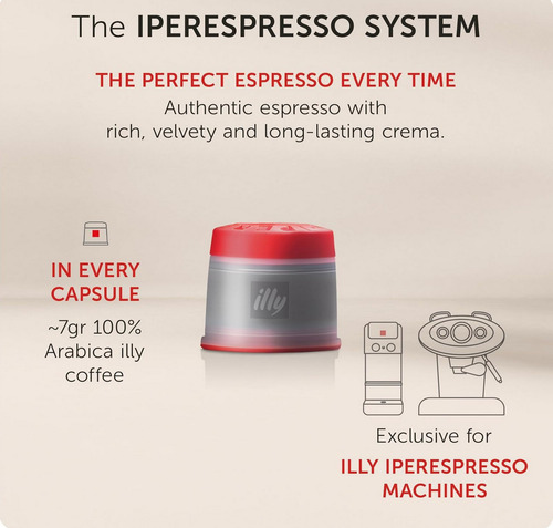 Illy Iperespresso Cápsulas De Café, Tostado Oscuro De 5 Onza
