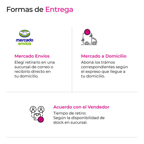 Enduido Plastico Para Interiores Plavicon Balde De 20 Litros