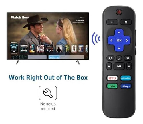 Reemplazo De Control Remoto Universal Para Roku Tv Todos Los