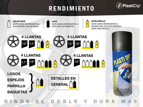 Kit Pintura Logo, Emblema, Insignia Auto Removible Plastidip
