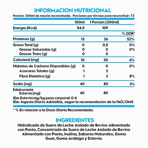 Imagen 3 de 7 de Proteina Whey Deliciosa Torta Tres Leches + Creatina 40 Serv