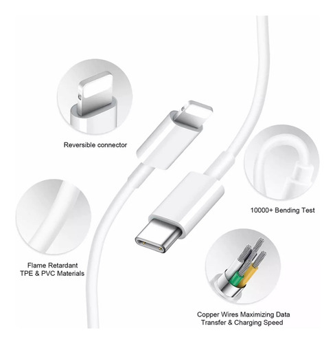 Carregador Turbo P/ Iphone 8 Plus X Xr 11 12 13 14 Pro Max C Branco