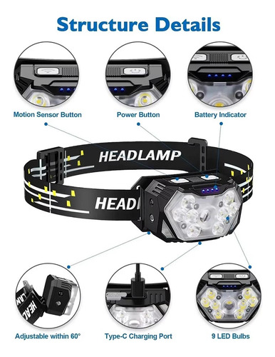 Linterna Frontal De 9 Led Con Carga Usb Y Sensor De Movimien
