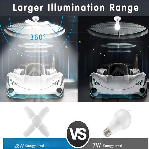 Bombilla Led En Forma De Abanico De 28 W, Lámpara Led E27, B