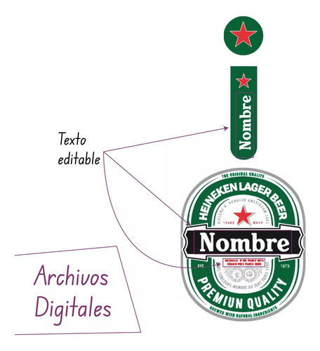 Kit Etiqueta Porrón + Lata Heineken Editable. Imprimible