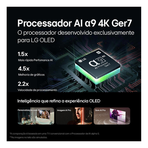 Smart Tv LG Oled Evo 83 Polegadas Oled83c4, Processador 9