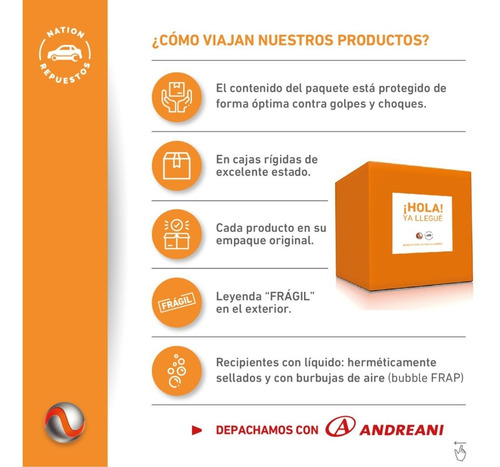 Imagen 3 de 6 de Correa Poly V 308 / 408 2.0 16v 100% Original