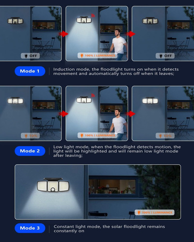 Luces Solares Para Exteriores Ip65 Impermeables Con Sensor D