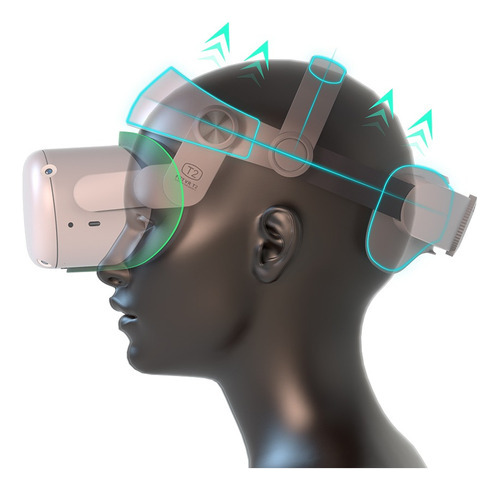 Correa De Cabeza P/lentes De Realidad Virtual Oculus Quest 2