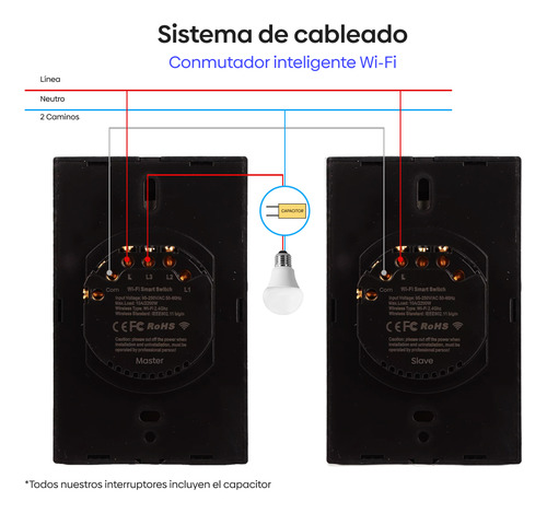 Conmutador Inteligente Pared Nexio 4 Botones Two Pack Wifi