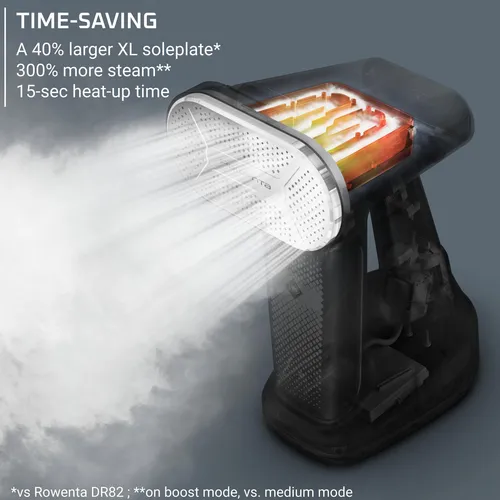 Vaporizador De Hierro Rowenta 3 En 1, Portátil, 1875 W, 210